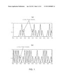 SYMBOL SYNCHRONIZATION APPARATUS AND METHOD OF PASSIVE RFID READER diagram and image