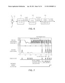 SYMBOL SYNCHRONIZATION APPARATUS AND METHOD OF PASSIVE RFID READER diagram and image