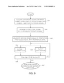 SYMBOL SYNCHRONIZATION APPARATUS AND METHOD OF PASSIVE RFID READER diagram and image