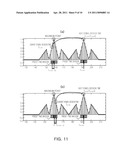 SYMBOL SYNCHRONIZATION APPARATUS AND METHOD OF PASSIVE RFID READER diagram and image