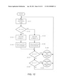 SYMBOL SYNCHRONIZATION APPARATUS AND METHOD OF PASSIVE RFID READER diagram and image