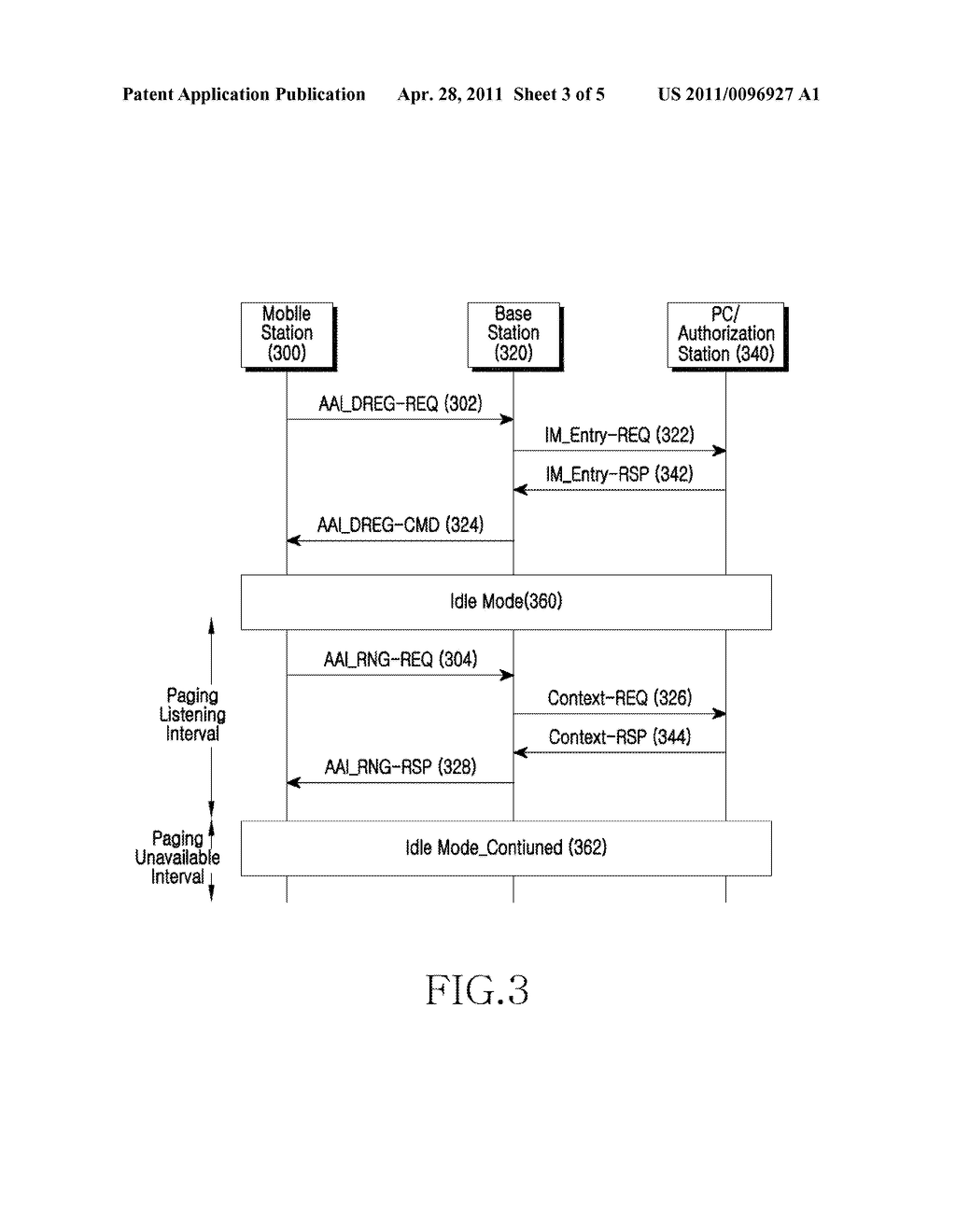 METHOD AND APPARATUS FOR UPDATING AN AUTHORIZATION KEY IN A COMMUNICATION SYSTEM - diagram, schematic, and image 04
