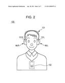 REPRODUCING DEVICE, HEADPHONE AND REPRODUCING METHOD diagram and image