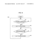 REPRODUCING DEVICE, HEADPHONE AND REPRODUCING METHOD diagram and image