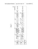 REPRODUCING DEVICE, HEADPHONE AND REPRODUCING METHOD diagram and image