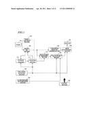 ULTRASOUND DIAGNOSTIC APPARATUS diagram and image