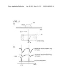 ULTRASOUND DIAGNOSTIC APPARATUS diagram and image