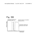 Biological Imaging Device diagram and image