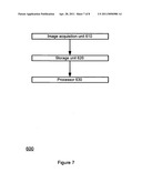 METHOD AND SYSTEM FOR EVALUATING CONTACT ELEMENTS diagram and image