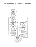 METHOD AND APPARATUS FOR GENERATING PROJECTING PATTERN diagram and image