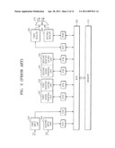 APPARATUS AND METHOD FOR PROCESSING IMAGE SIGNAL WITHOUT REQUIRING HIGH MEMORY BANDWIDTH diagram and image