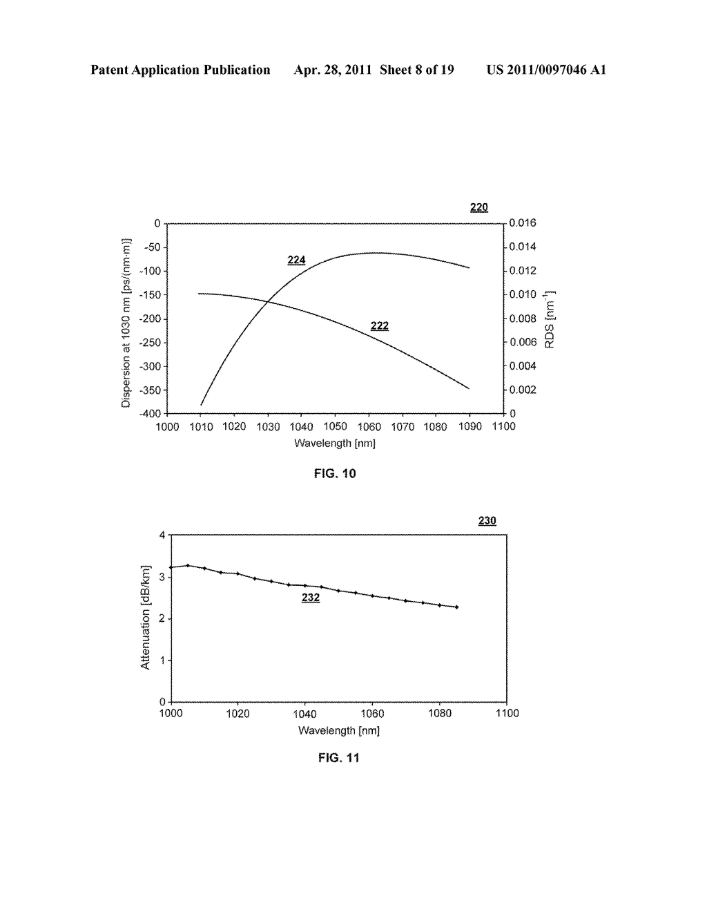 Stretcher Fiber and Module - diagram, schematic, and image 09