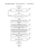 VIDEO RECORDER AND METHOD FOR DETECTING SOUND OCCURRENCE diagram and image