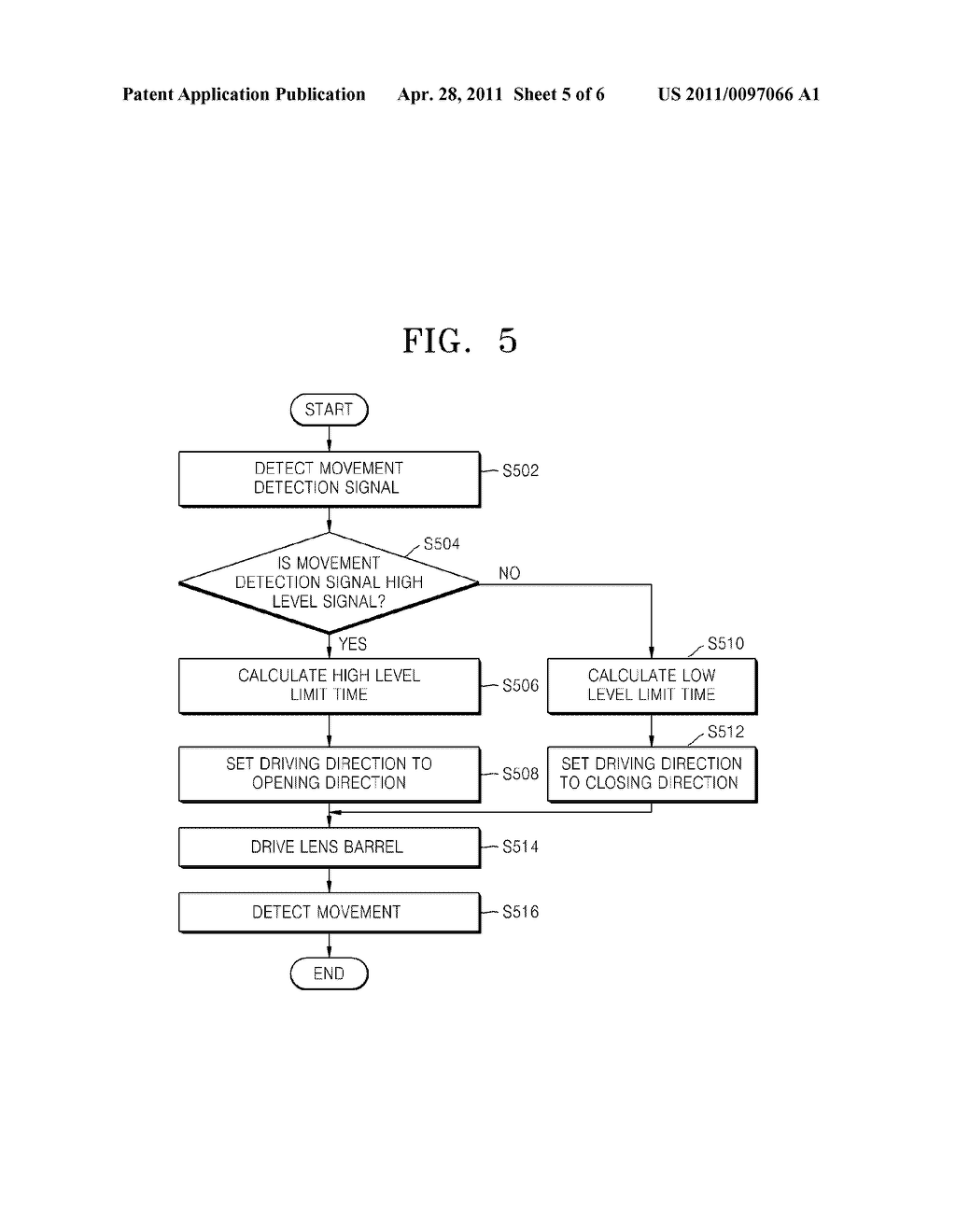 METHOD AND APPARATUS FOR DRIVING LENS BARREL, DIGITAL PHOTOGRAPHING APPARATUS, AND COMPUTER-READABLE STORAGE MEDIUM - diagram, schematic, and image 06