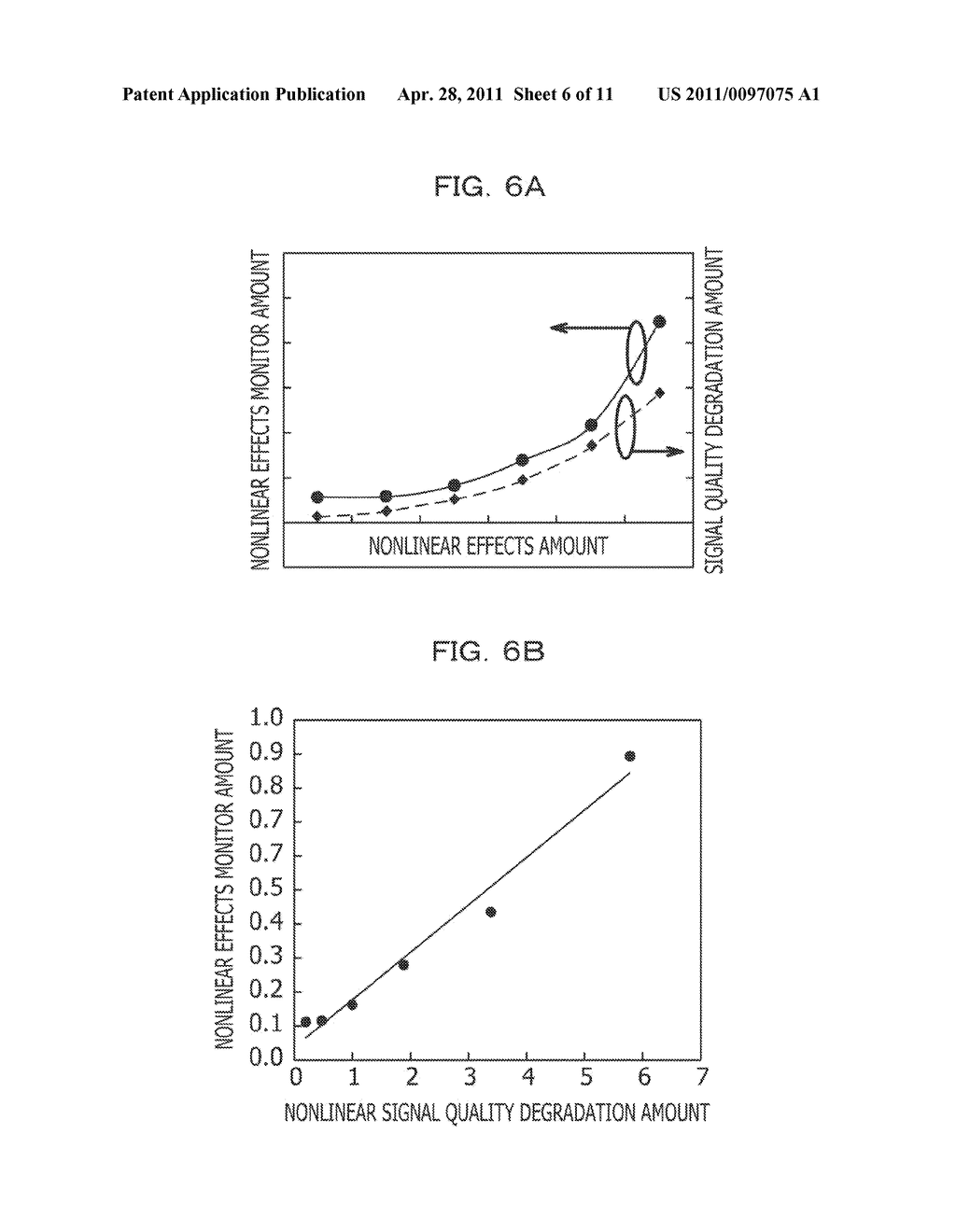 NONLINEAR DISTORTION DETECTING CIRCUIT, OPTICAL RECEIVER, OPTICAL TRANSMISSION SYSTEM, AND METHOD FOR DETECTING NONLINEAR DISTORTION - diagram, schematic, and image 07