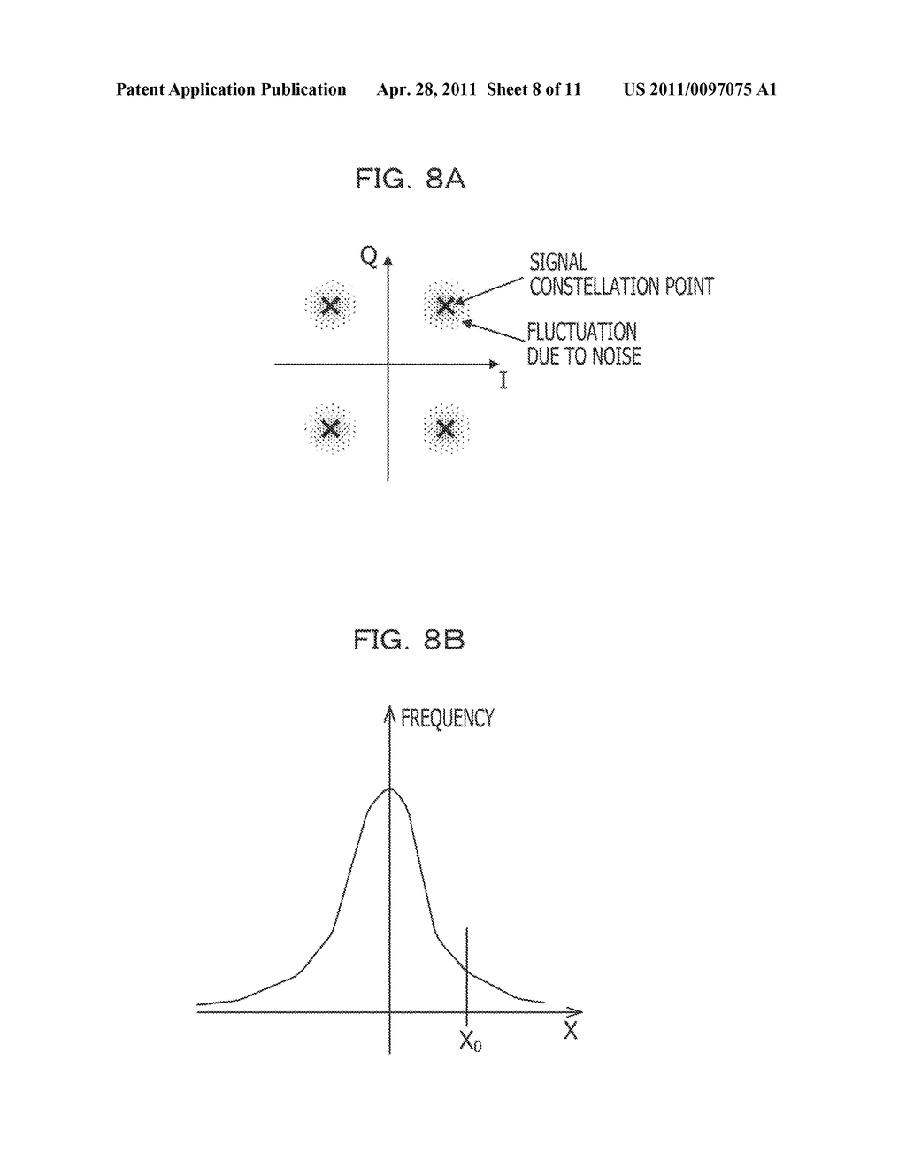 NONLINEAR DISTORTION DETECTING CIRCUIT, OPTICAL RECEIVER, OPTICAL TRANSMISSION SYSTEM, AND METHOD FOR DETECTING NONLINEAR DISTORTION - diagram, schematic, and image 09