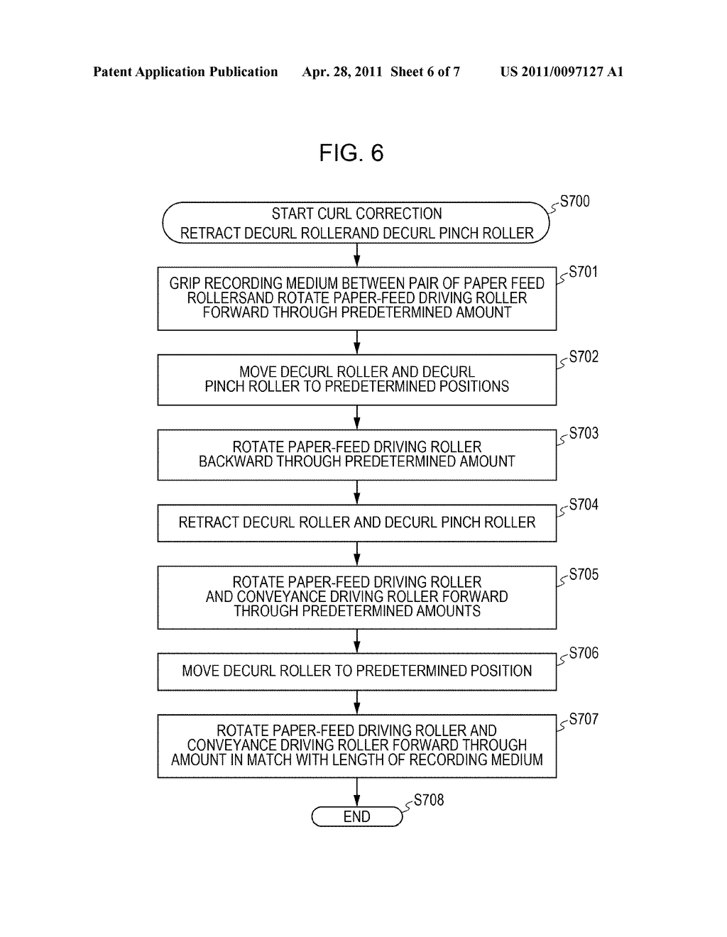 METHOD OF CORRECTING CURL OF SHEET AND RECORDING APPARATUS - diagram, schematic, and image 07