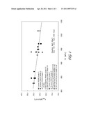 STEELS FOR SOUR SERVICE ENVIRONMENTS diagram and image