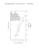 STEELS FOR SOUR SERVICE ENVIRONMENTS diagram and image