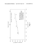 STEELS FOR SOUR SERVICE ENVIRONMENTS diagram and image