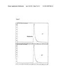 RADIOHALOIMATINIBS AND METHODS OF THEIR SYNTHESIS AND USE IN PET IMAGING OF CANCERS diagram and image