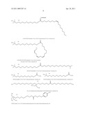 COSMETIC COMPOSITION COMPRISING A CATIONIC SURFACTANT COMPOUND, NOVEL COMPOUNDS, USE AS CONDITIONER AND COSMETIC TREATMENT METHOD diagram and image