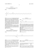 COSMETIC COMPOSITION COMPRISING A CATIONIC SURFACTANT COMPOUND, NOVEL COMPOUNDS, USE AS CONDITIONER AND COSMETIC TREATMENT METHOD diagram and image