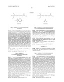 COSMETIC COMPOSITION COMPRISING A CATIONIC SURFACTANT COMPOUND, NOVEL COMPOUNDS, USE AS CONDITIONER AND COSMETIC TREATMENT METHOD diagram and image