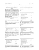 COSMETIC COMPOSITION COMPRISING A CATIONIC SURFACTANT COMPOUND, NOVEL COMPOUNDS, USE AS CONDITIONER AND COSMETIC TREATMENT METHOD diagram and image