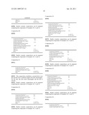 COSMETIC COMPOSITION COMPRISING A CATIONIC SURFACTANT COMPOUND, NOVEL COMPOUNDS, USE AS CONDITIONER AND COSMETIC TREATMENT METHOD diagram and image