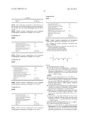 COSMETIC COMPOSITION COMPRISING A CATIONIC SURFACTANT COMPOUND, NOVEL COMPOUNDS, USE AS CONDITIONER AND COSMETIC TREATMENT METHOD diagram and image