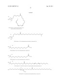 COSMETIC COMPOSITION COMPRISING A CATIONIC SURFACTANT COMPOUND, NOVEL COMPOUNDS, USE AS CONDITIONER AND COSMETIC TREATMENT METHOD diagram and image