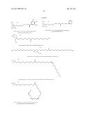 COSMETIC COMPOSITION COMPRISING A CATIONIC SURFACTANT COMPOUND, NOVEL COMPOUNDS, USE AS CONDITIONER AND COSMETIC TREATMENT METHOD diagram and image