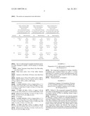 Novel Pyran Derivatives, Their Preparation and Use Thereof in Perfumery diagram and image