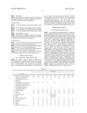 Skin Preparation For External Use diagram and image