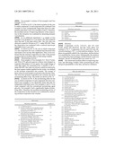 Skin Preparation For External Use diagram and image