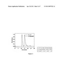 IL-1RA-POLYMER CONJUGATES diagram and image