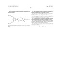 IL-1RA-POLYMER CONJUGATES diagram and image