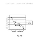 Pharmaceutical Agent for Promoting the Functional Regeneration of Damaged Tissue diagram and image