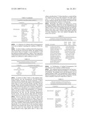 ANTI-AGING OR ANTIOXIDANT COMPOSITION CONTAINING PLANT STEM CELL LINE DERIVED FROM CAMBIUM OF PANAX GINSENG diagram and image