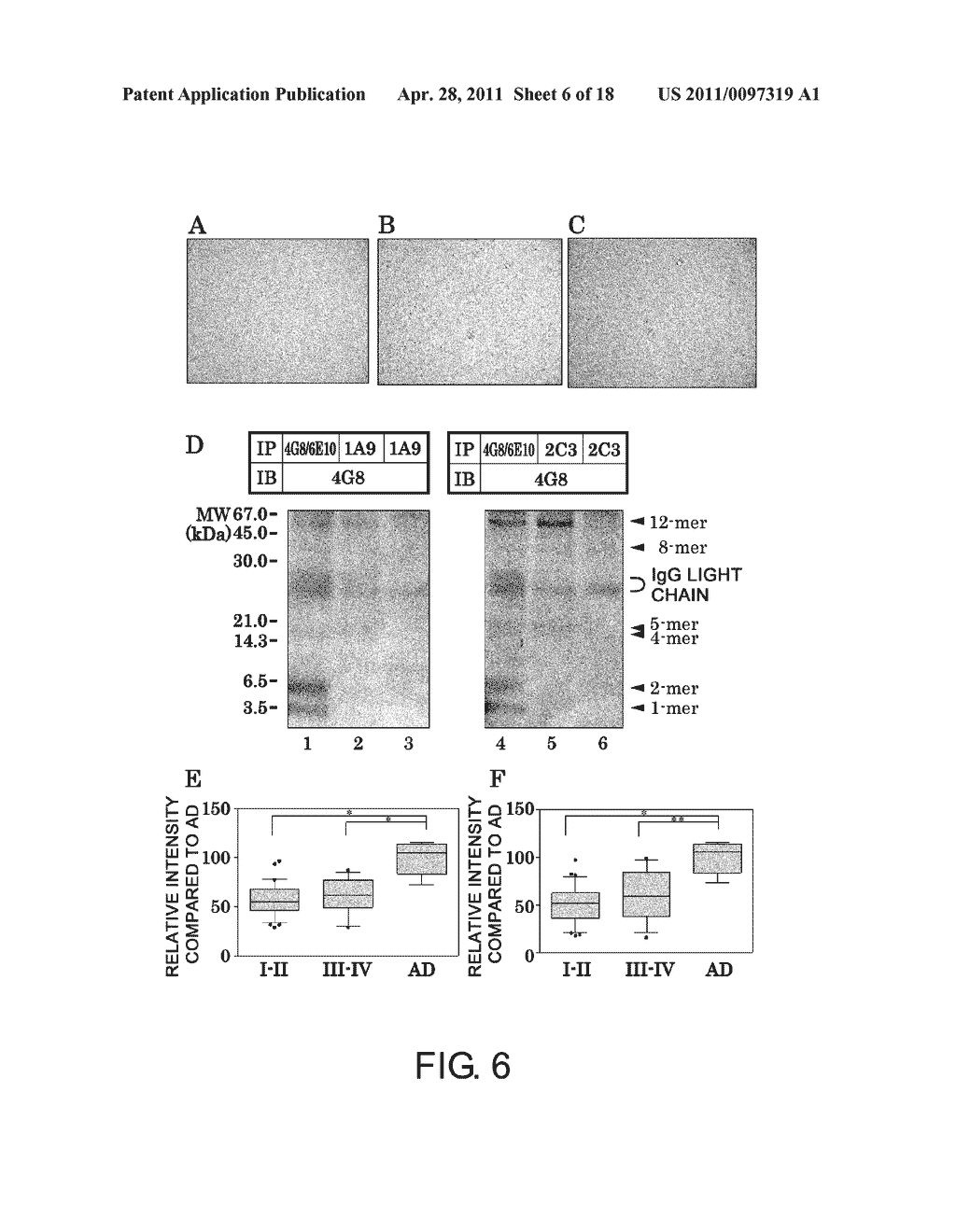 Antibody Capable of Binding Specifically to AB-Oligomer, and Use Thereof - diagram, schematic, and image 07