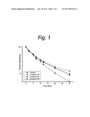 4-AMINOQUINAZOLINE DERIVATIVES AND METHODS OF USE THEREOF diagram and image