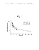 4-AMINOQUINAZOLINE DERIVATIVES AND METHODS OF USE THEREOF diagram and image