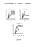 Her2/neu-Specific Antibodies and Methods of Using Same diagram and image