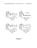 Her2/neu-Specific Antibodies and Methods of Using Same diagram and image