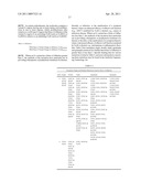 Her2/neu-Specific Antibodies and Methods of Using Same diagram and image