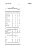 Her2/neu-Specific Antibodies and Methods of Using Same diagram and image