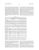 Her2/neu-Specific Antibodies and Methods of Using Same diagram and image