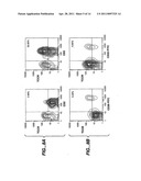 Modulation of T cell Differentiation for the treatment of T helper cell mediated diseases diagram and image