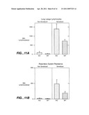 Modulation of T cell Differentiation for the treatment of T helper cell mediated diseases diagram and image